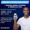 Men's Daily Multivitamin, Contains Lycopene, Saw Palmetto Extract, and Immune Support