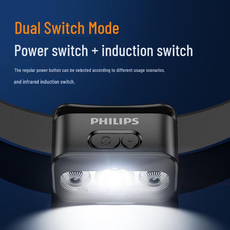Philips Перезаряжаемый налобный фонарь для кемпинга