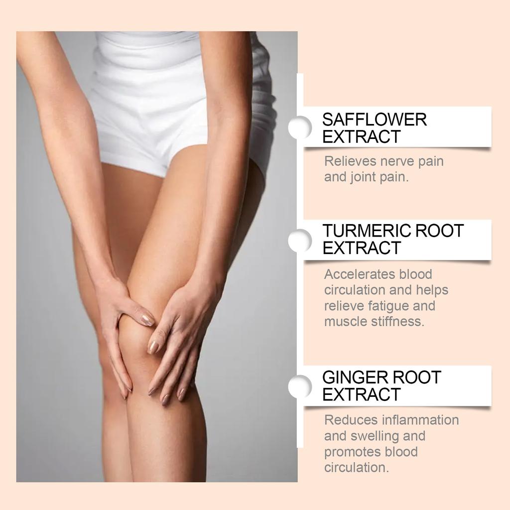 Крем для снятия боли в суставах, шее, спине, суставах