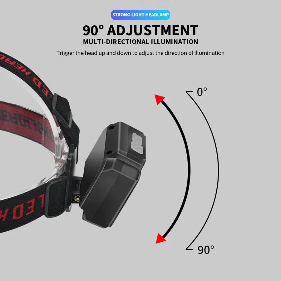 Heinast 20LED Headlamp USB перезаряжаемый налобный фонарь со встроенным аккумулятором аварийный налобный фонарь водонепроницаемый фонарь для кемпинга и рыбалки