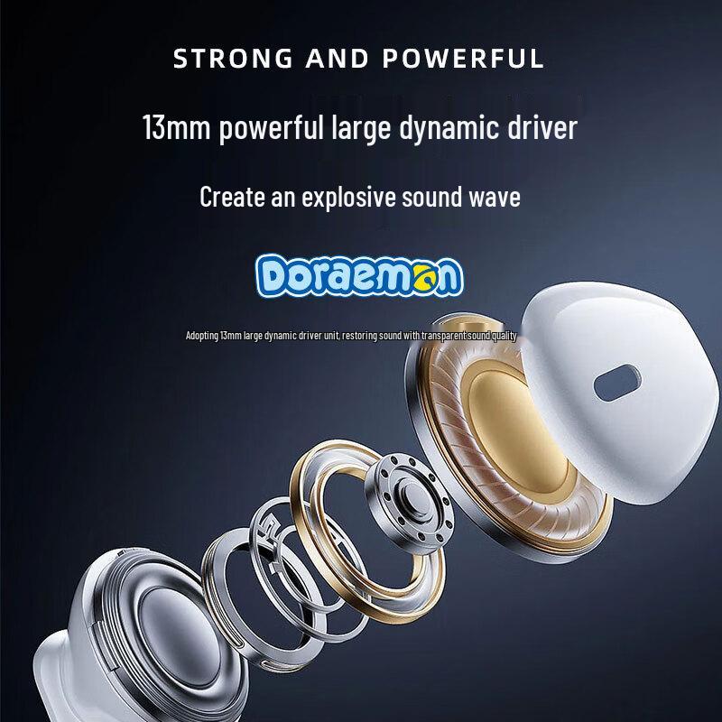 Doraemon Wireless Bluetooth 5.3 Noise-Cancelling Half In-Ear Headset