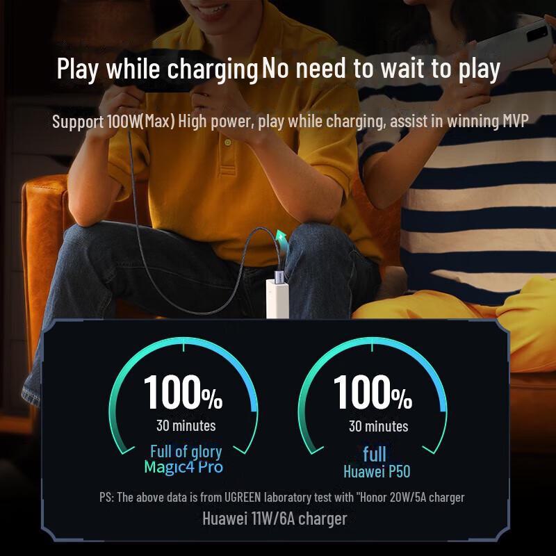 Green Link 6A 66W Fast Charging Type-C Elbow Cable for Huawei, Honor, Xiaomi Phones