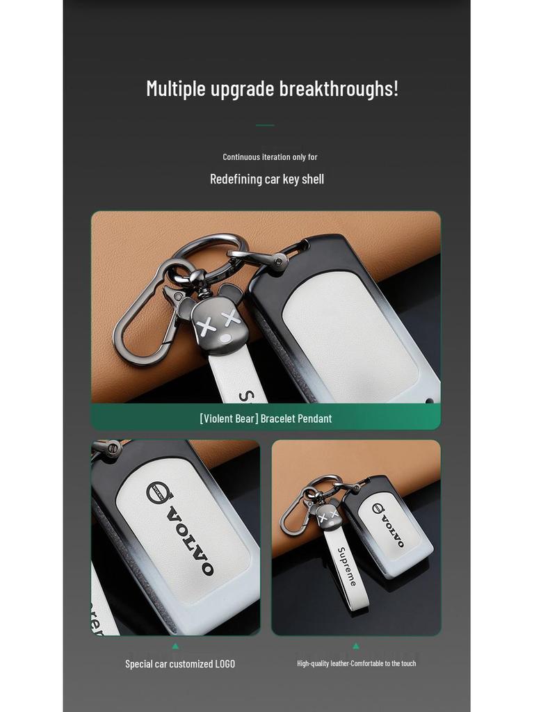 Чехлы для ключей Volvo: Совместимо с XC60, S60, XC90, XC40 и Универсальными чехлами для ключей.