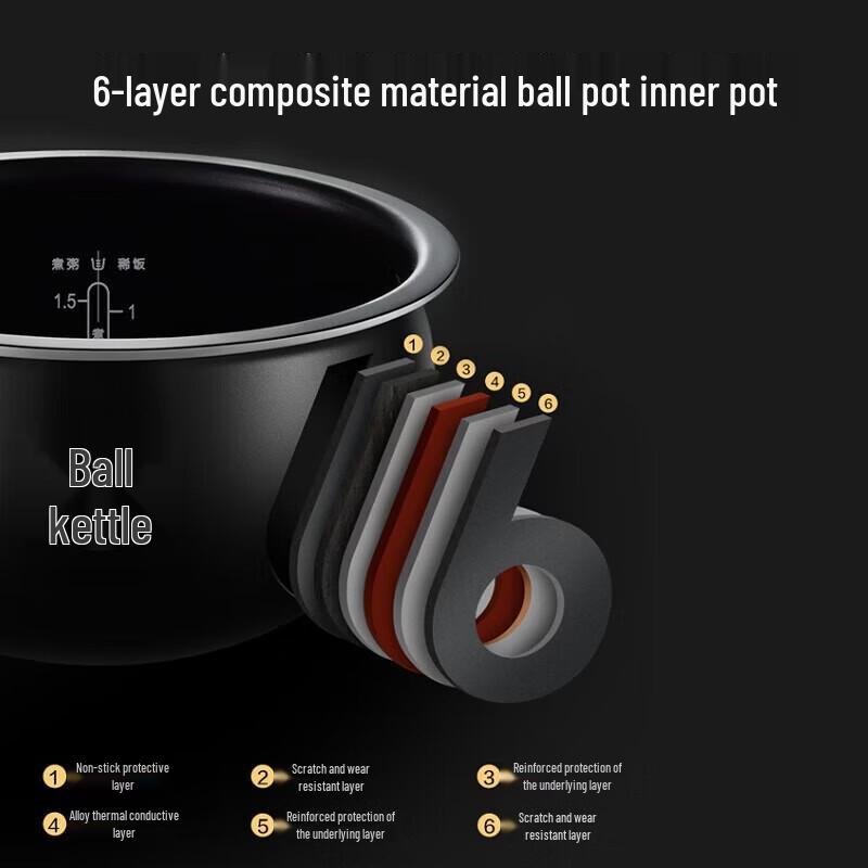 Supor SF40FC375 4L Rice Cooker