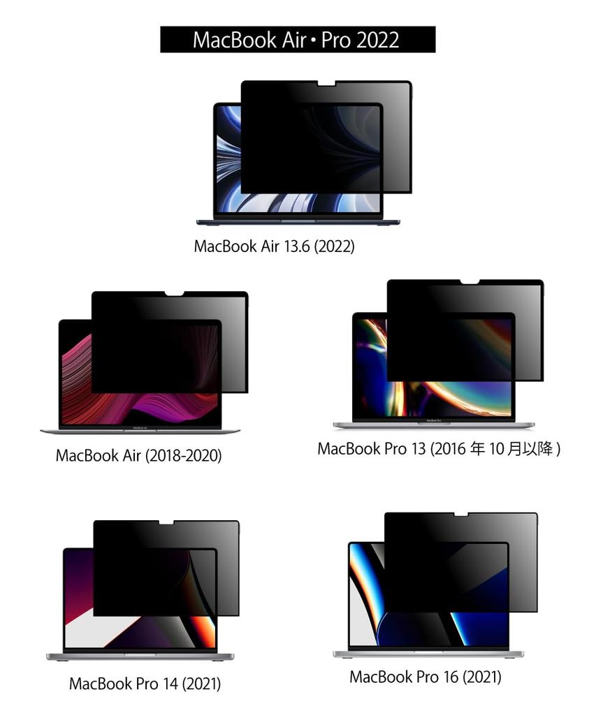 LOE MacBook Pro 13 M1 M2 2022 Защитная пленка Защита Blue Light Cut Suction TouchBar Pro 13 дюймов 2016 Anti-Peep / Фильтр / Конфиденциальность [тип Nano]