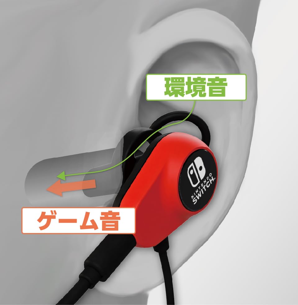 Лицензированные игровые наушники Nintendo Switch Dual Duct, черные [Продукт Nintendo]