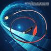 Ended Clips Frequency Cable Red Black Testing Wire Low Loss Coaxial Cable  Signal Transmission