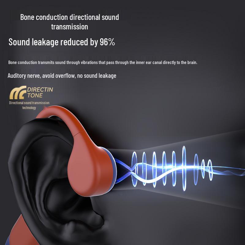 Эксклюзивы трансграничной торговли: Спортивные Bluetooth-наушники с открытым ушным крючком и долгим сроком службы аккумулятора для плавания