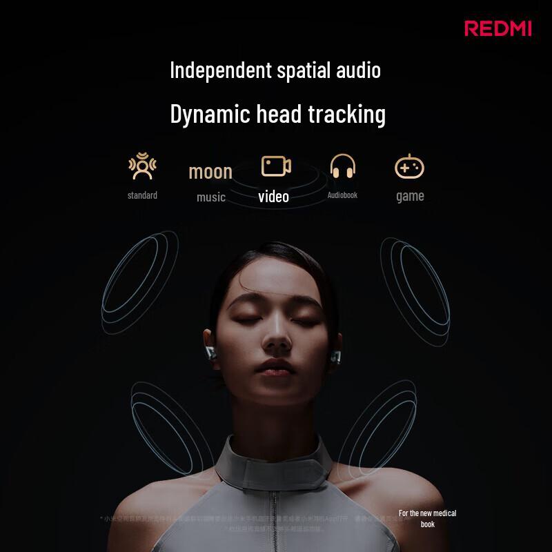 Xiaomi Redmi Buds 8 Pro Полностью беспроводные наушники с шумоподавлением