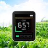 Профессиональный монитор качества воздуха Детектор CO2 Показания в реальном времени Многофункциональный тестер загрязнения воздуха для теплицы