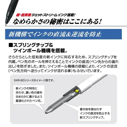 Mitsubishi Pencil Multi-Function Pen Jet Stream 4&1 0.38 Navy Easy To Write MSXE510038P.9