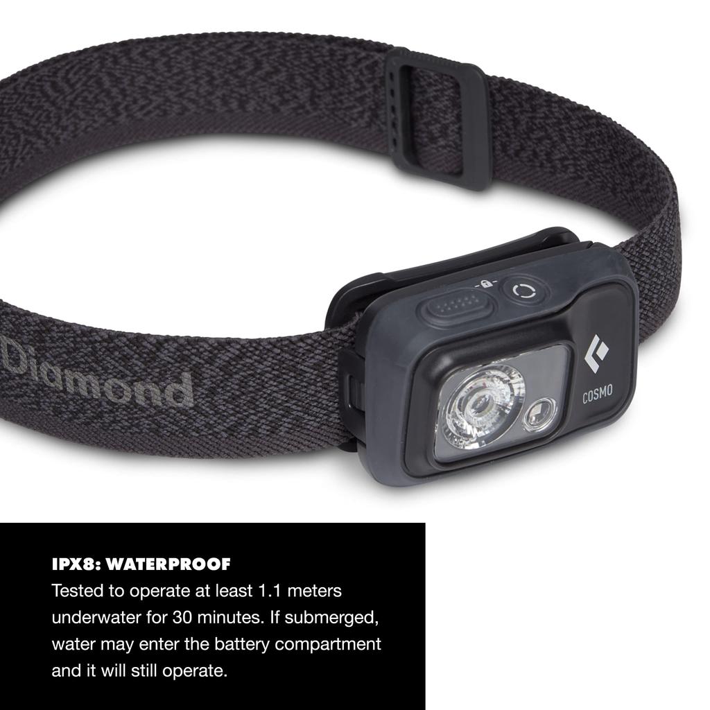 BlackDiamond Водонепроницаемый Cosmo 350 Графит