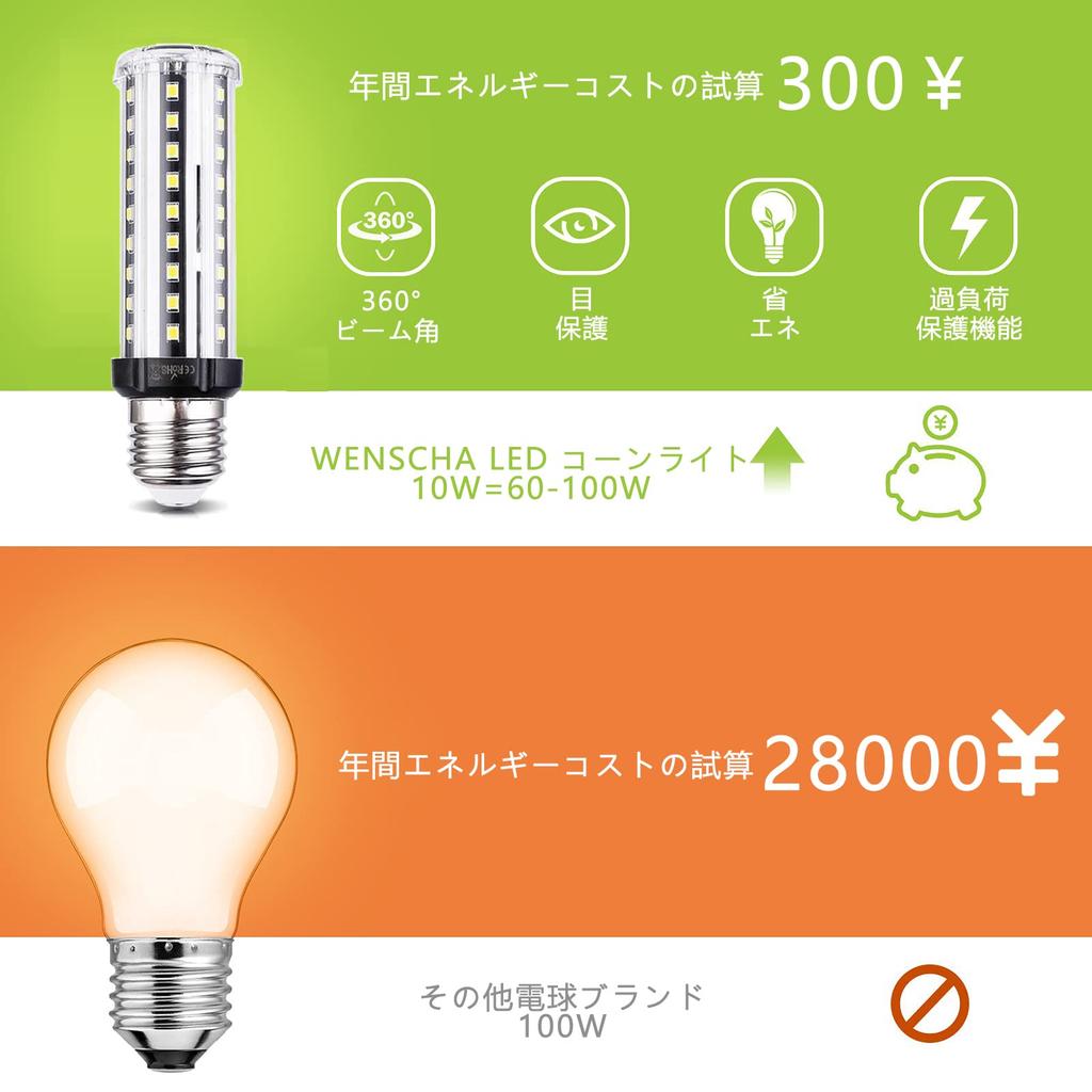 Wenscha LED Bulbs, E26 Base, 10W, 1000lm, 100W Equivalent, High Brightness, Warm White, 3000K, Wide Beam Distribution, High Color Rendering, Energy