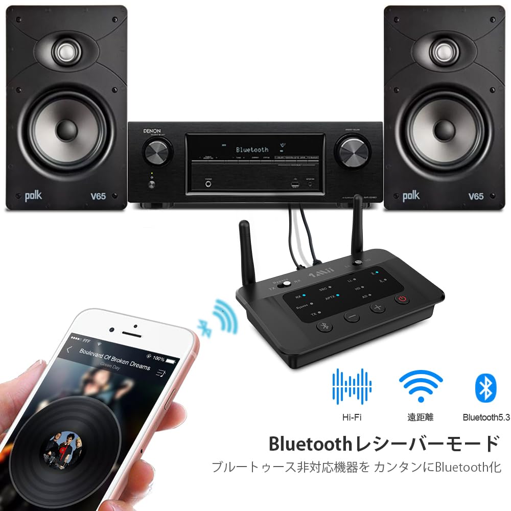 1Mii Bluetooth передатчик аудио приемник Bluetooth для ТВ AUX оптический цифровой RCA USB AAC низкая задержка APTX HD классический два подключенных громкость регулируемый