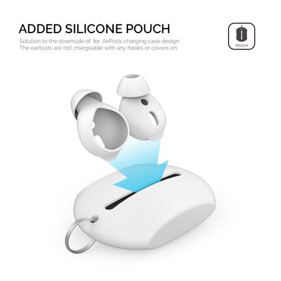3 Pairs Silicone In-Ear Earbuds Cover Eartips with Storage Box for Air-Pods 1 2