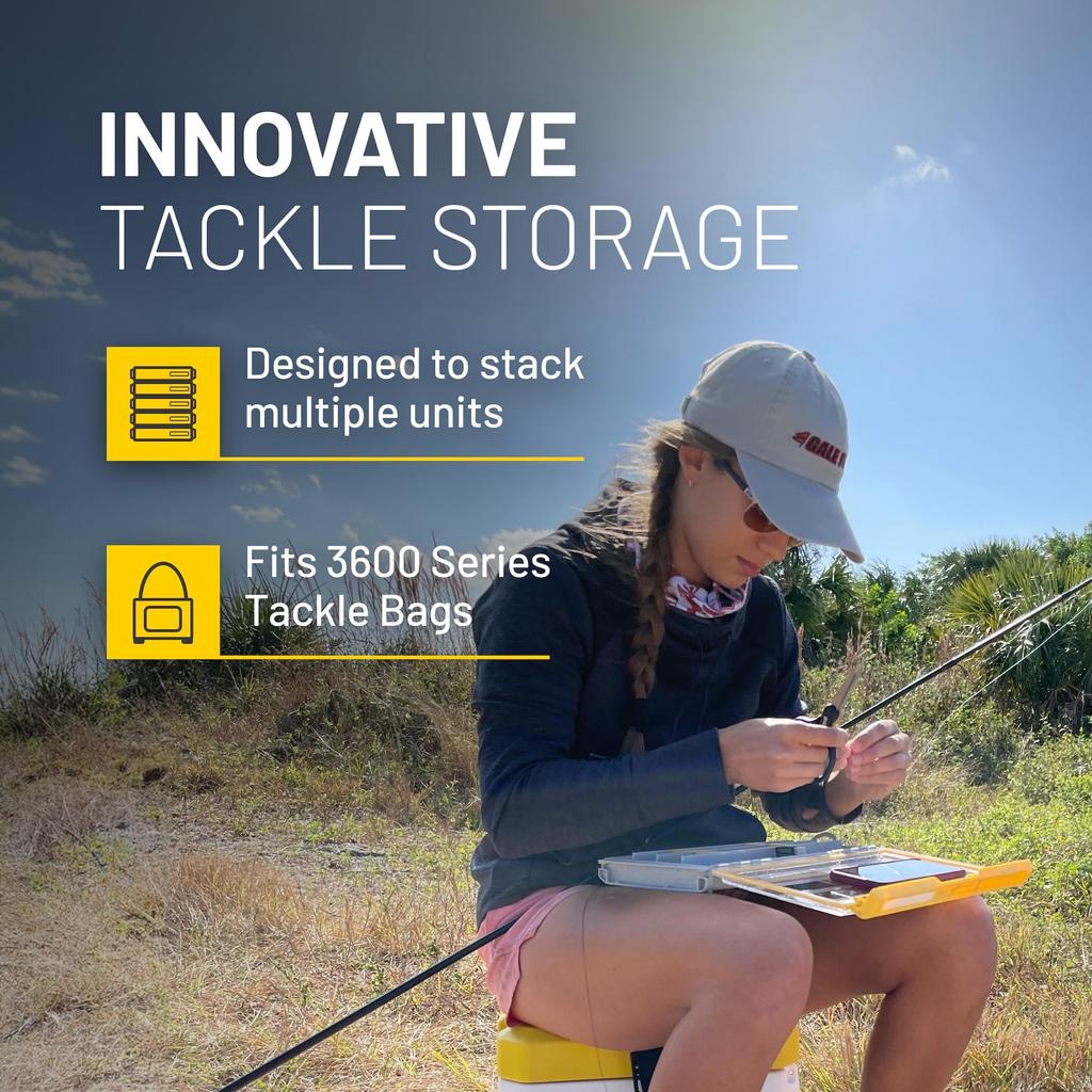 PLANO EDGE Серия 3600 СТАНДАРТ