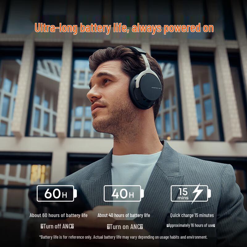 Беспроводные наушники Beyerdynamic Aventho 200 Bluetooth