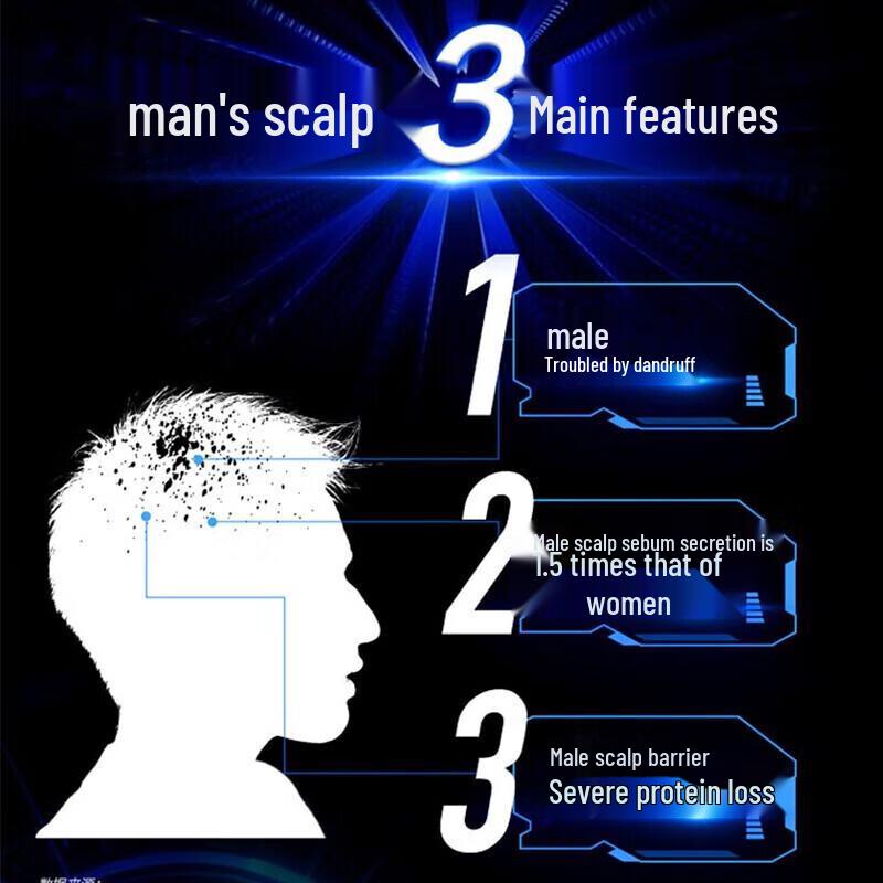 Clear Men Anti-Dandruff Scalp Care Shampoo