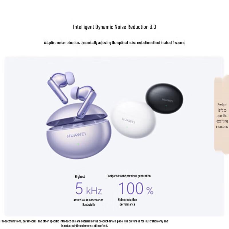 Huawei Беспроводные наушники-вкладыши FreeBuds 6i с шумоподавлением