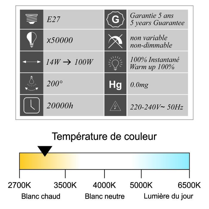 Ampoule LED E27 14W 1521Lm 3000K - garantie 5 ans
