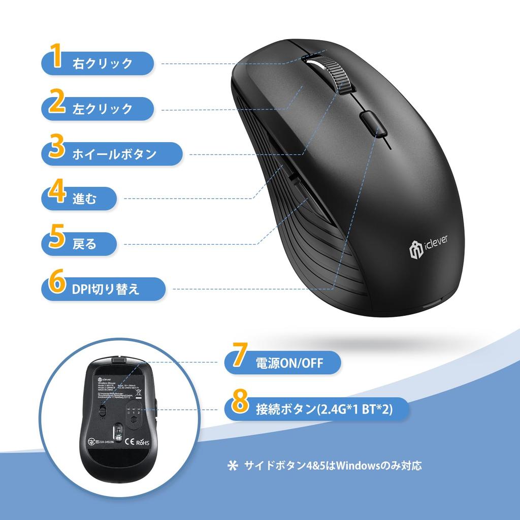 iClever Wireless Bluetooth Equipped with 7 4 DPI Simultaneous Connection to 3 Suitable for Small and Medium Perfect Dual Compatible with iPad and