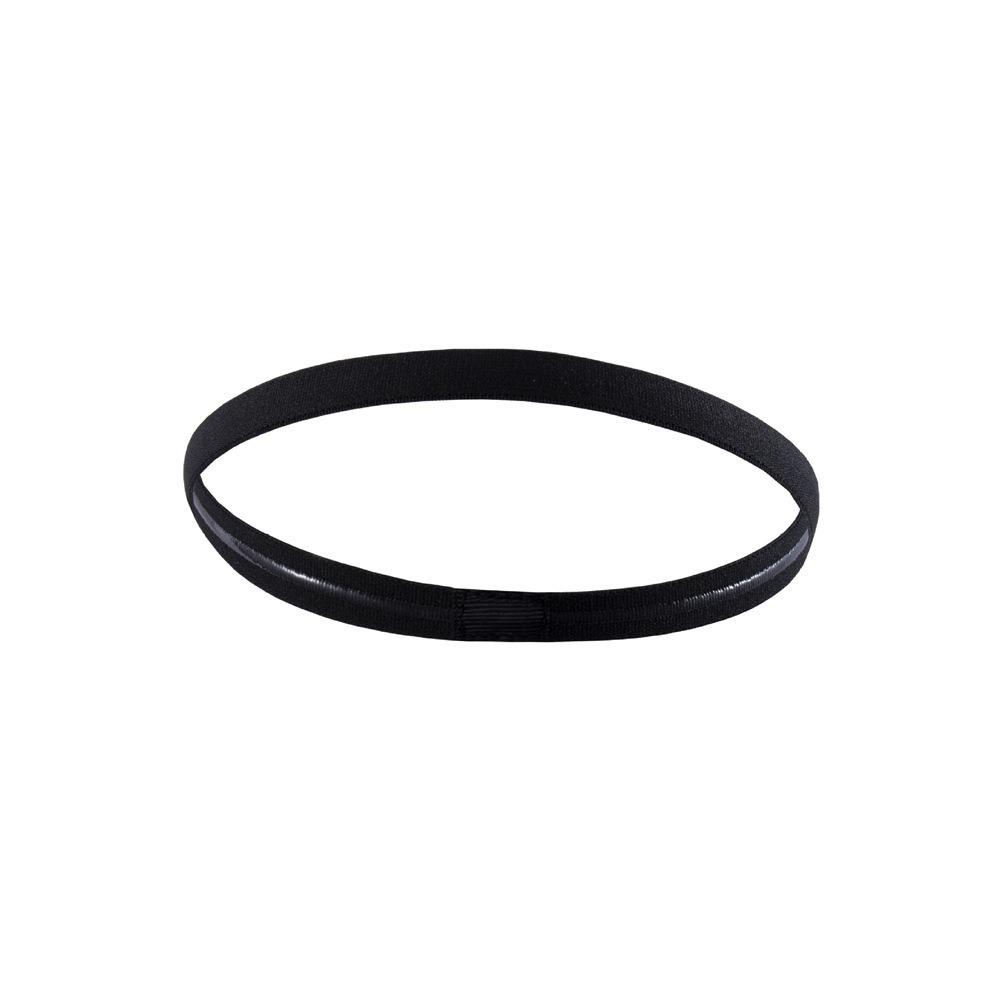 Non-Slip Silicone Sports Headband: Sweat-Wicking for Yoga, Running, Fitness, & Basketball