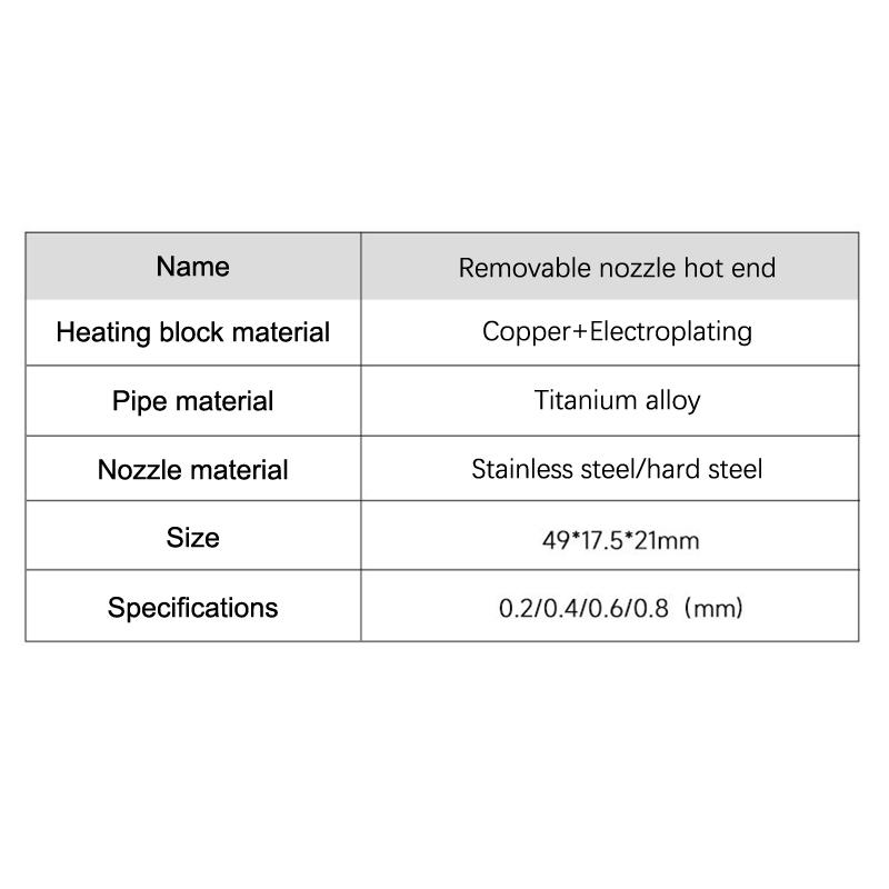 Для Bambu Lab H2D Комплект горячего конца Высокопоточный Закаленная сталь 0.2/0.4/0.6/0.8 мм Сопло горячего конца Сменное Совместимое Bambu A1/A1 Mini