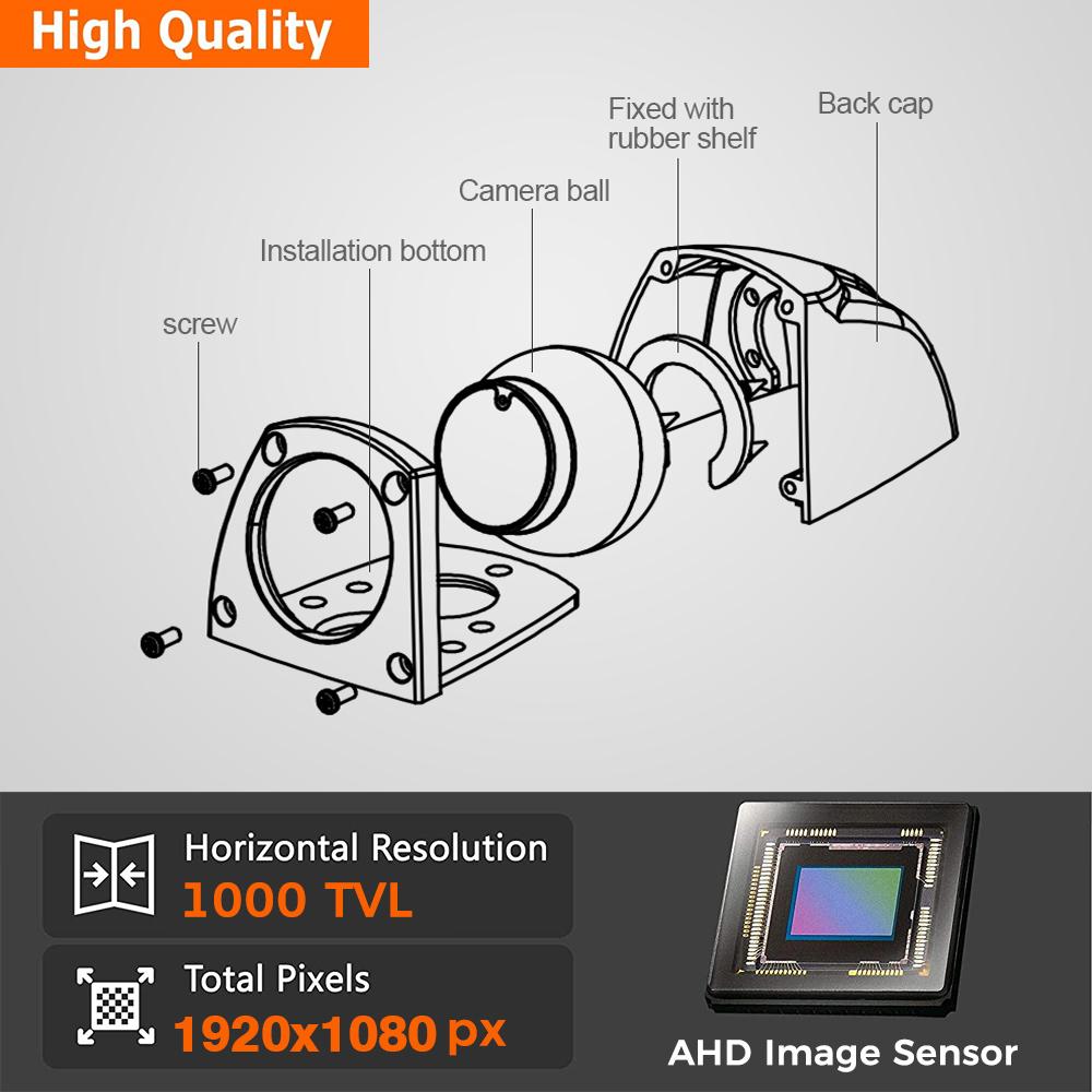 Gwyaf White Trailer Truck Camera AHD1080P Mini Front/Side Reversing Camera Wide View Angle Fifth Wheel/RV Camper Parking Camera