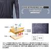 PEARL IZUMI Cyclewear 3200-BL Thermo Jersey Color 14 Black Size L