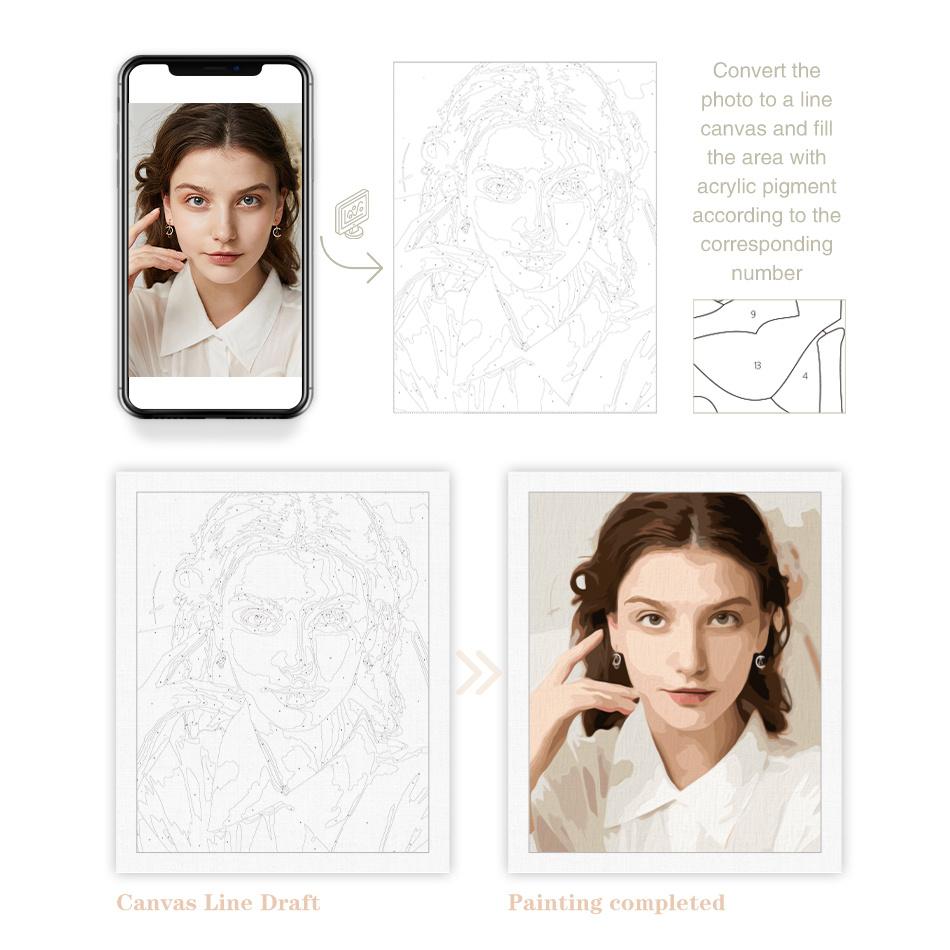 Индивидуальный набор для рисования по номерам Декомпрессионные принадлежности холст живопись Праздник 8 марта досуг развлечения методы Холст Домашний декор