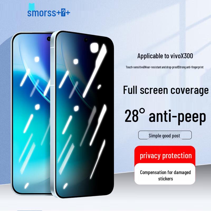 Защитные пленки для экрана и объектива смартфона Smorss Vivo