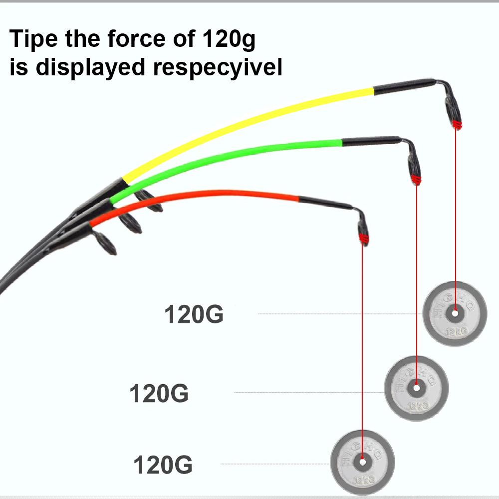 FTK Telescopic Rock Fishing Rod Spin Fly Carp Feeder Carbon Fiber Fishing 3m 3.3M 3.6M Mini Travel Rod with Spare Rod Head