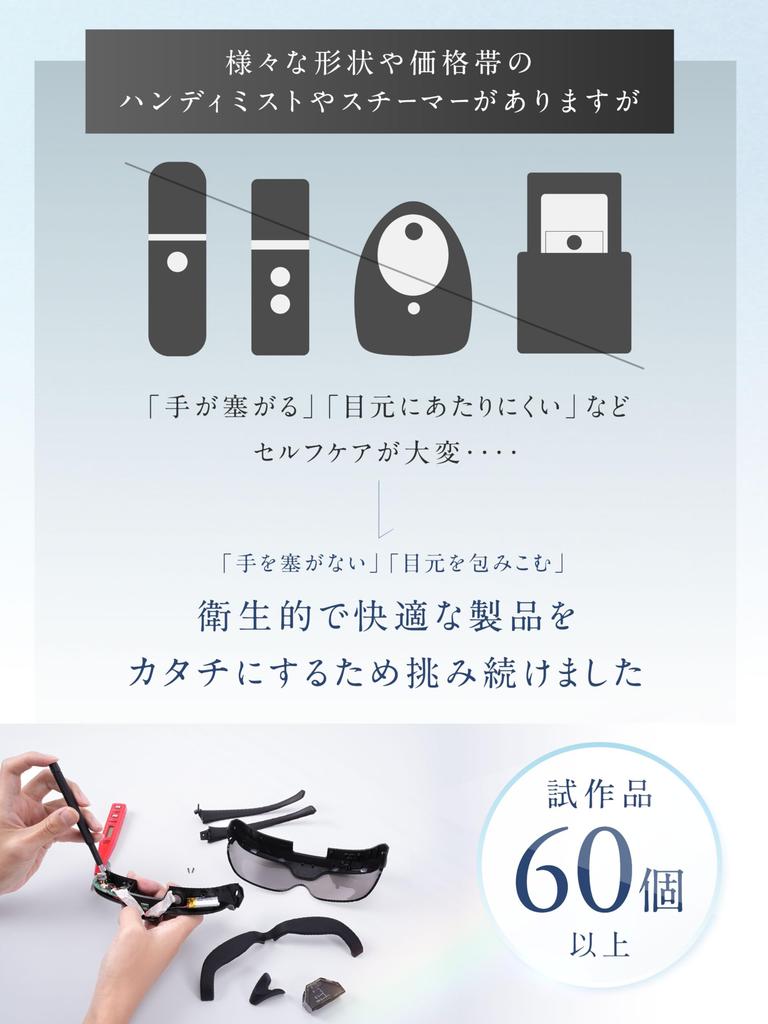 NIPLUX Mistee Eye Care Eye Dry Eye Fatigue Pollen Eye Eye New Gift Увлажнитель, паровой увлажнитель, увлажняющий крем, для глаз, облегчение симптомов, профилактика.