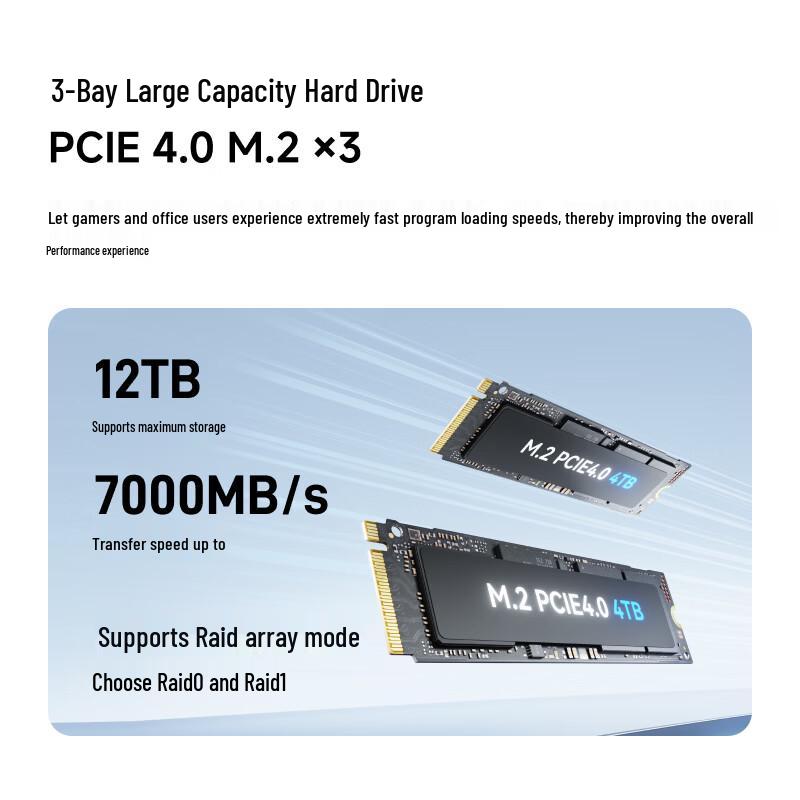 Мини-ПК Minisforum X1 Pro-255 с процессором AMD Ryzen 7 (Китайская версия)