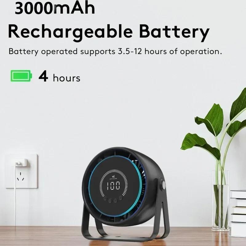 Умный электрический вентилятор с 100 скоростями, безлопастной вентилятор, USB-зарядка, настольный, бесшумный, настенный кондиционер, настольный вентилятор для офиса, кемпинга