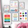 Alphabet Shapes Numbers Days Months Educational Minimalist Classroom Poster Canvas Painting Wall Pictures Home Kids Room Decor