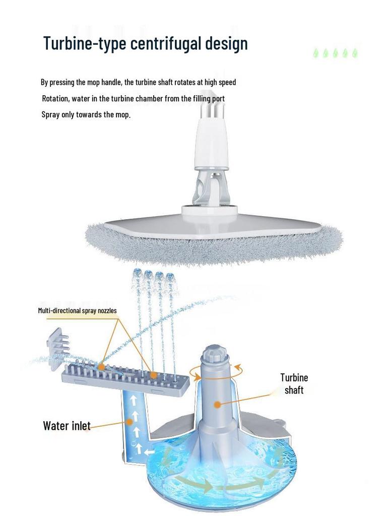 Швабра с отжимом и ведро для разделения чистой и грязной воды