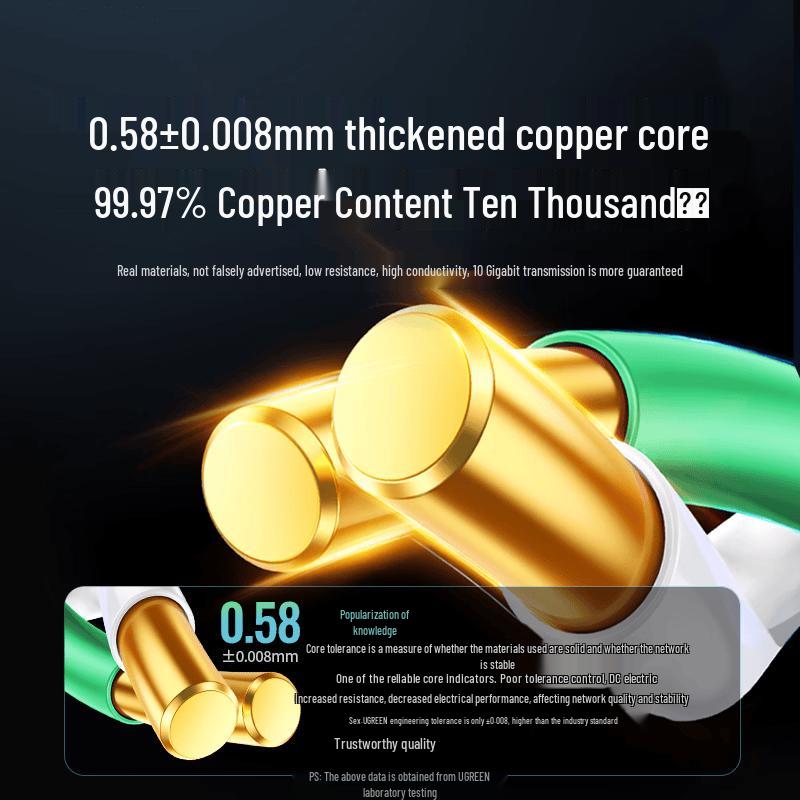 UGREEN CAT6A Double Shielded Engineering Network Cable