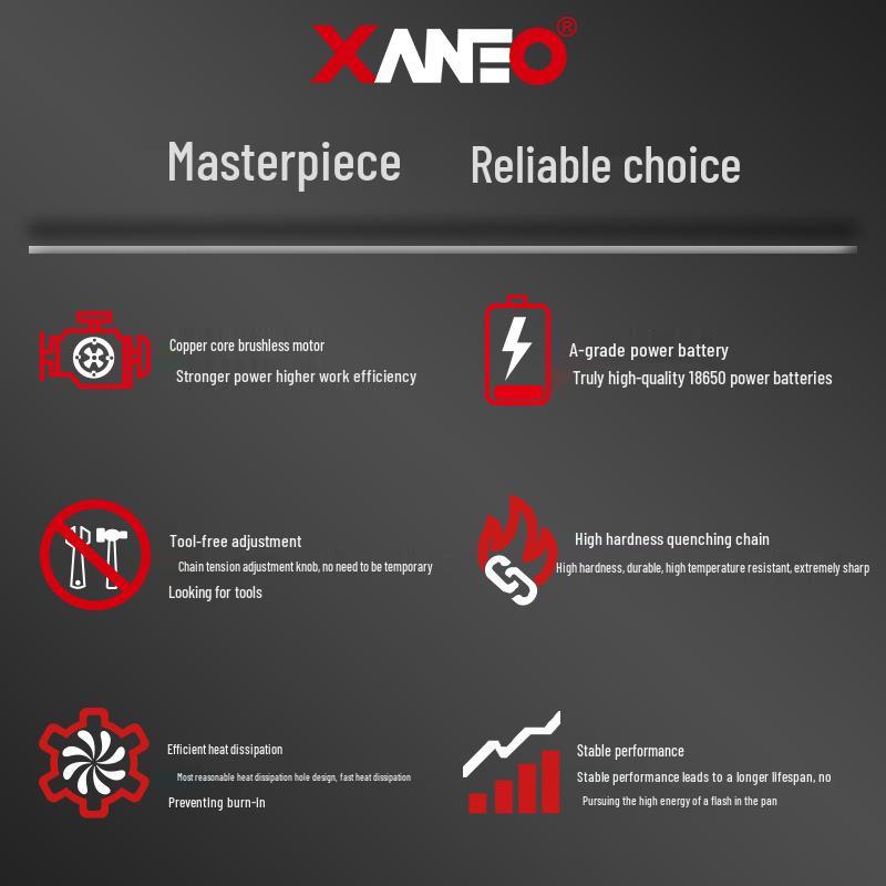 12" Brushless Cordless Electric Chainsaw - High-Power, Lithium Battery, Handheld, Ideal for Firewood and Outdoor Tree Felling.