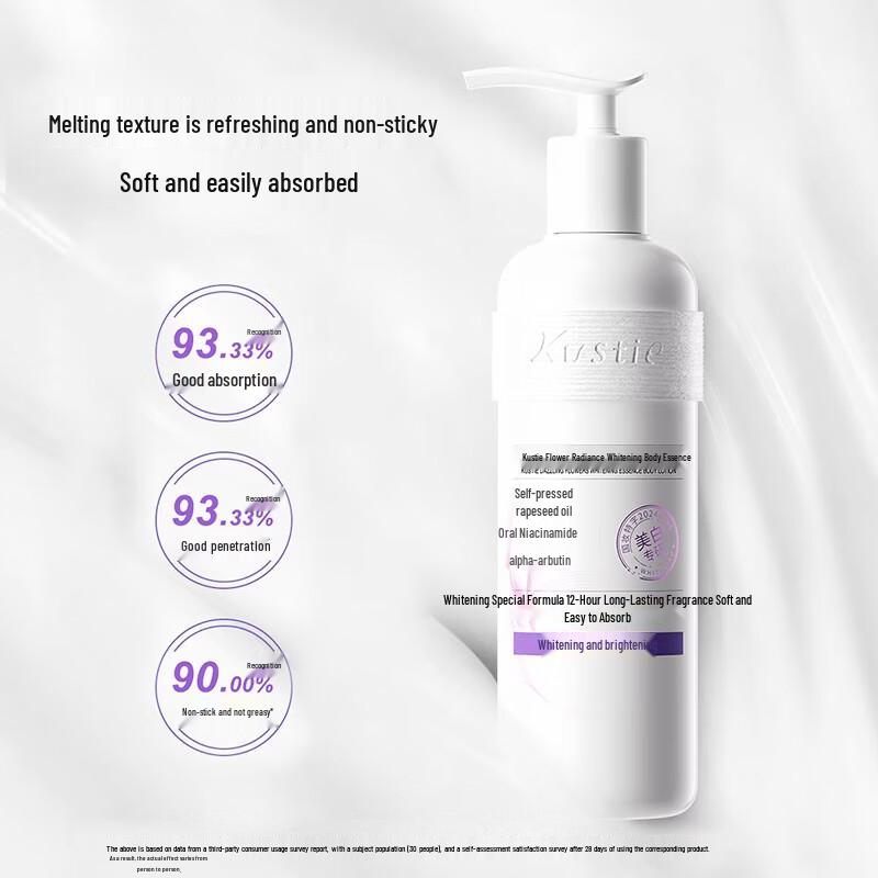 Coosting Flower Radiance Whitening Body Serum Lotion 250g