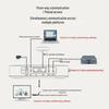 YSX YSX-Q181 Video Conference Omnidirectional Microphone & Speaker (CN version)