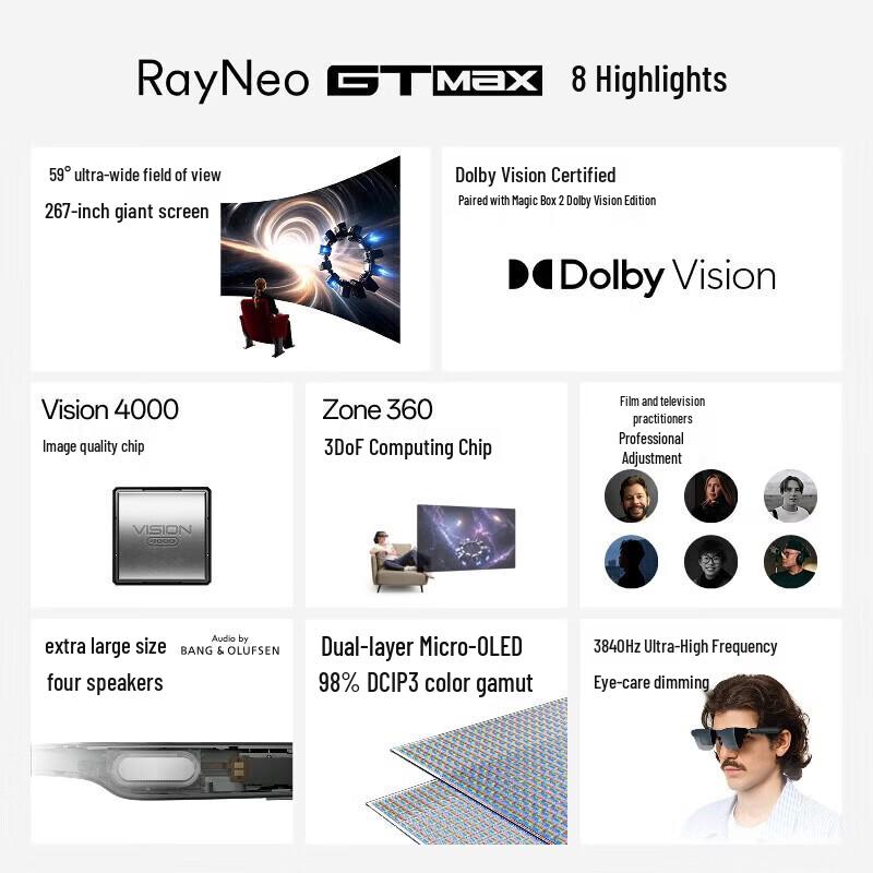 Rayneo GT MAX Smart AR Glasses