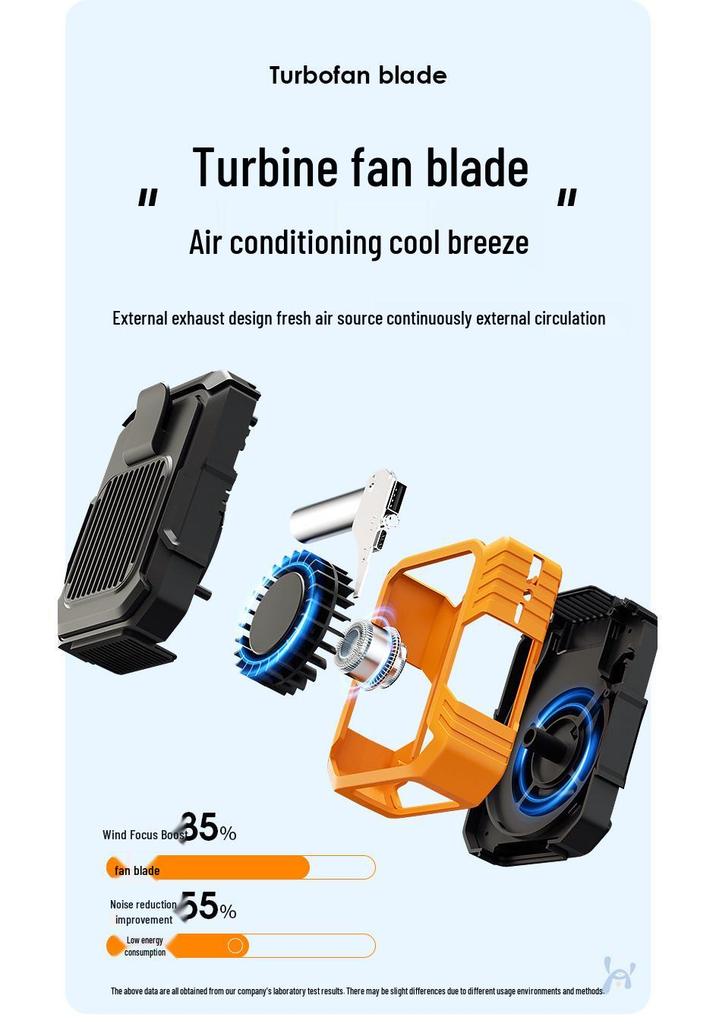 Portable Rechargeable Waist-Hanging Electric Fan: Large Capacity, Strong Wind, Outdoor Cooling