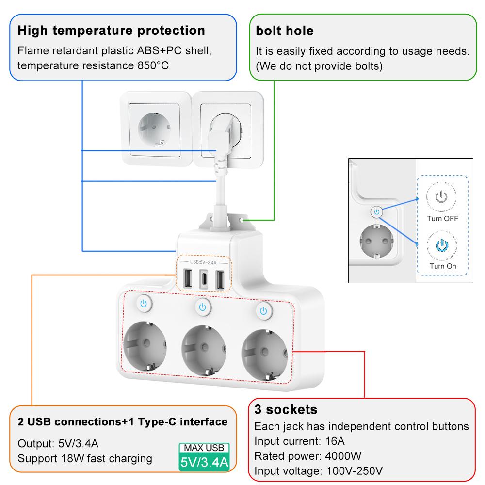 Удлинитель европейского стандарта, многофункциональная розетка, защита от перенапряжения, черная розетка, белая розетка, проводная розетка, 3 гнезда, 3 USB-порта для быстрой зарядки