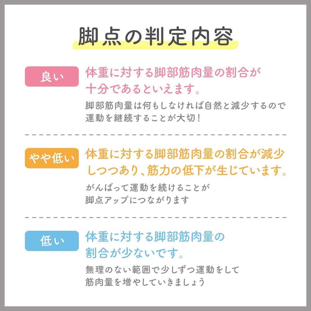 Измеритель состава тела Tanita White Leg Point BC-772