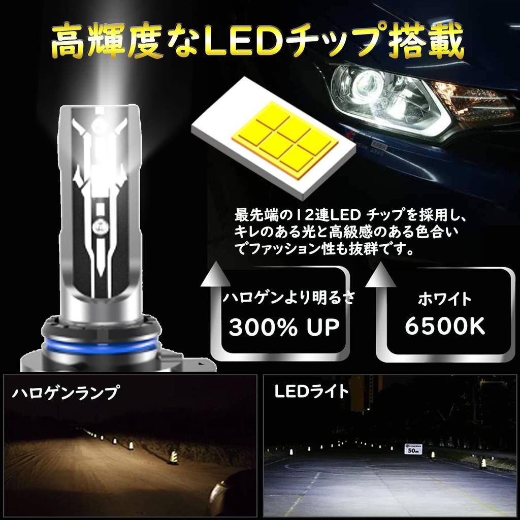 XELORD HB4 9006 LED Headlight for Cars, Fog Lamp, Dual Use, High Brightness, 6000K,