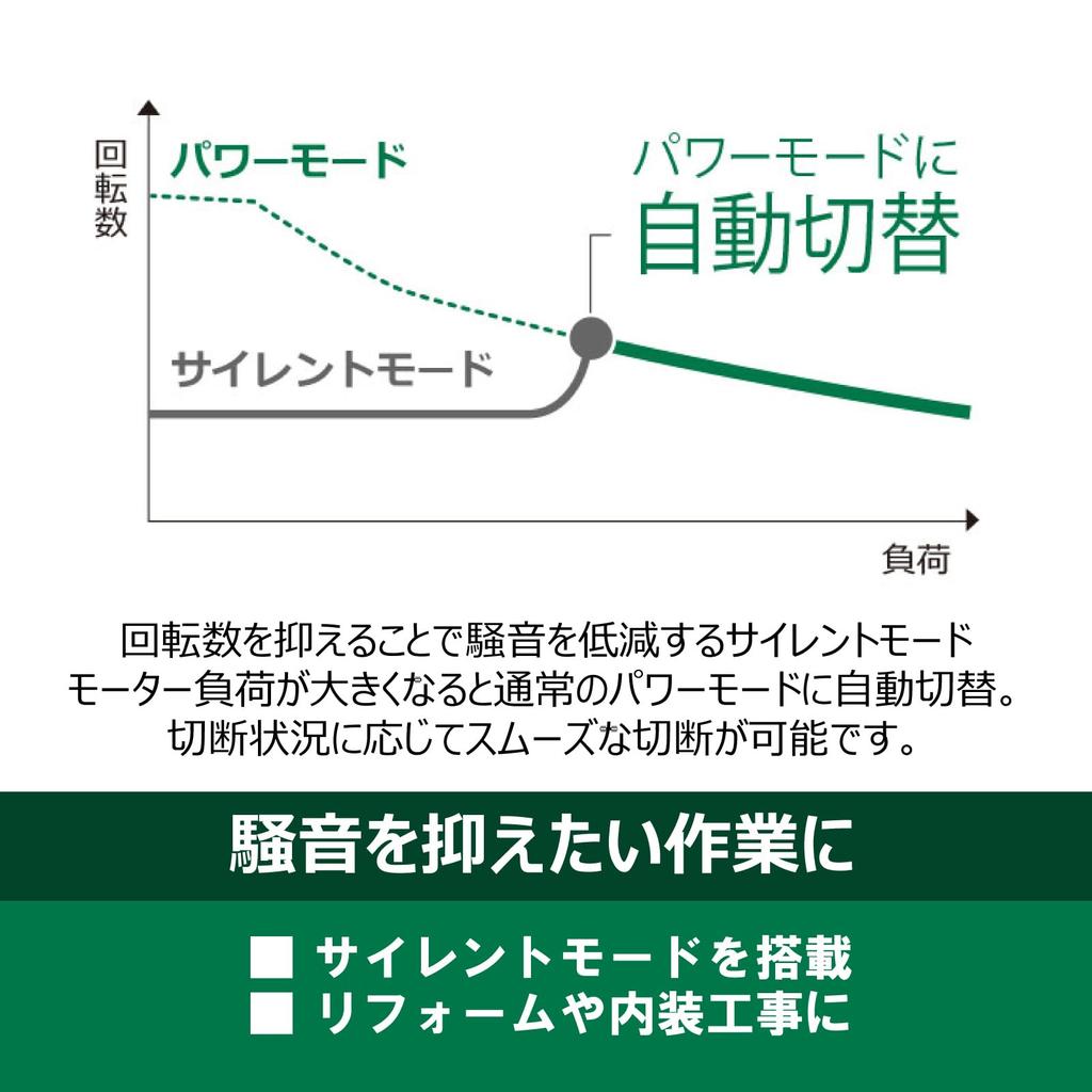 HiKOKI 36V 125 мм беспроводной циркулярный высокоскоростной 7000 резки кромок агрессивный накопитель пылеулавливающий адаптер продано щепорез черный пила шачи, об./мин.