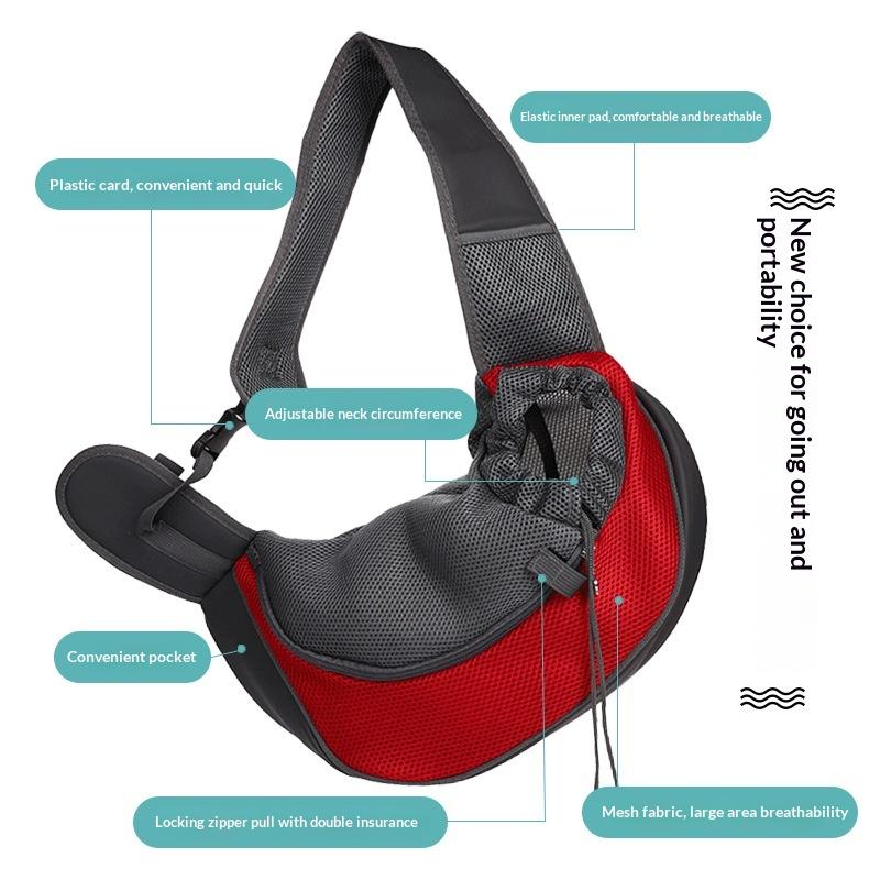 New Cat/Dog Out Backpack,Dog Sling Carrier Breathable Mesh Travel Crossbody Bag For Puppy Cat Hiking Camping