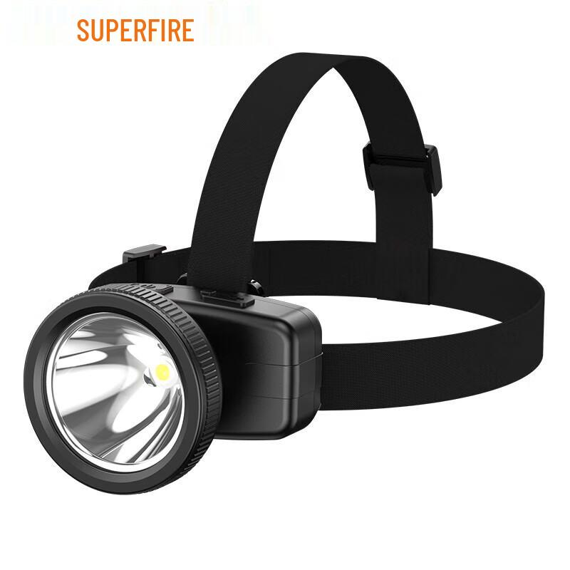 SupFire Светодиодный налобный фонарь HL55-A с аккумулятором