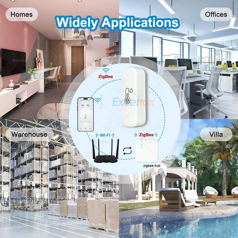 Zigbee Датчик температуры и влажности Приложение Удаленный мониторинг Внутренний термометр Гигрометр Умный дом Работает с Zigbee шлюзом